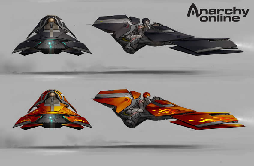 AO Concept