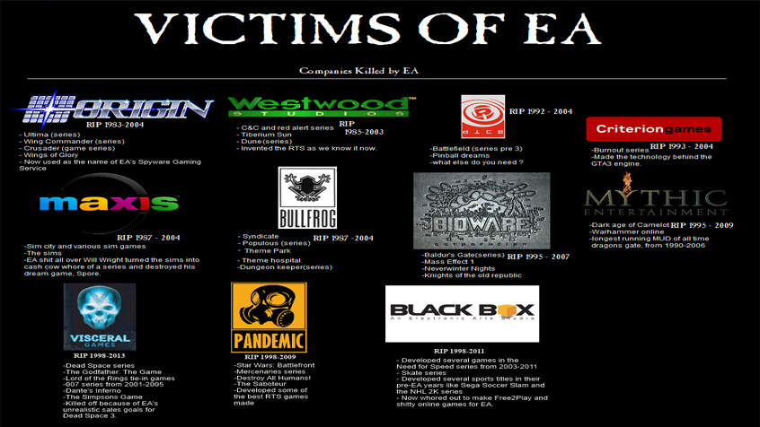 a list of companies that no longer exist thanks to Electronic Arts