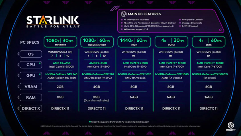 Starlink: Battle for Atlas