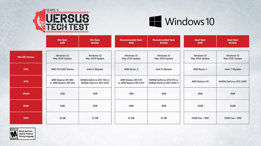Gears 5 Tech Test