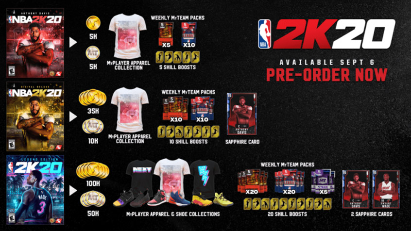 NBA 2K20 Editions