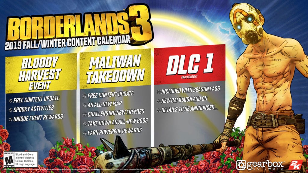 Borderlands 3 new content updates and season pass dlc