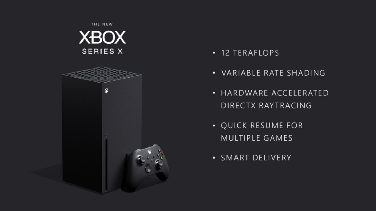 Xbox Series X 12 Teraflops